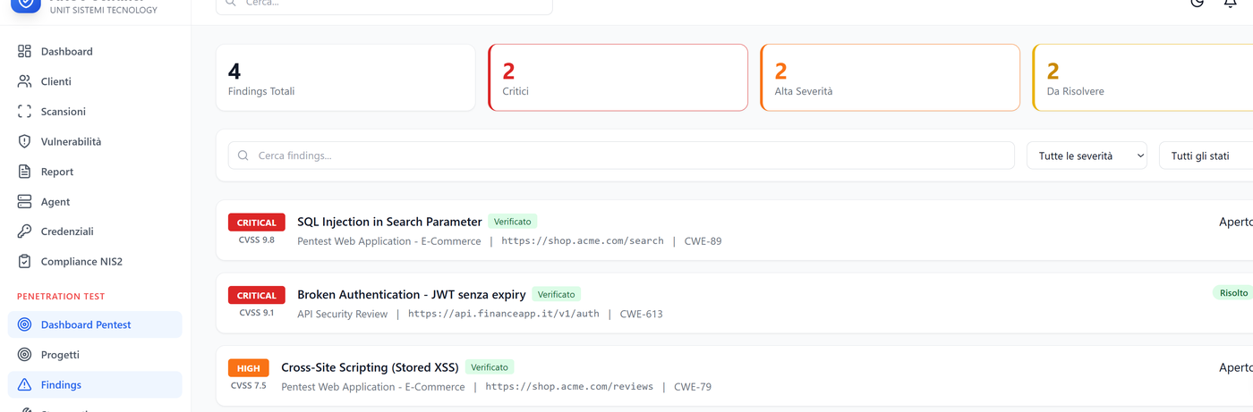 SQL Injection, Broken Auth, XSS - findings con CVSS