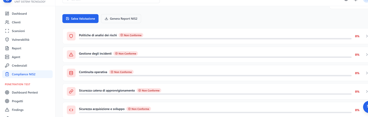 Valutazione conformita NIS2 con checklist articoli
